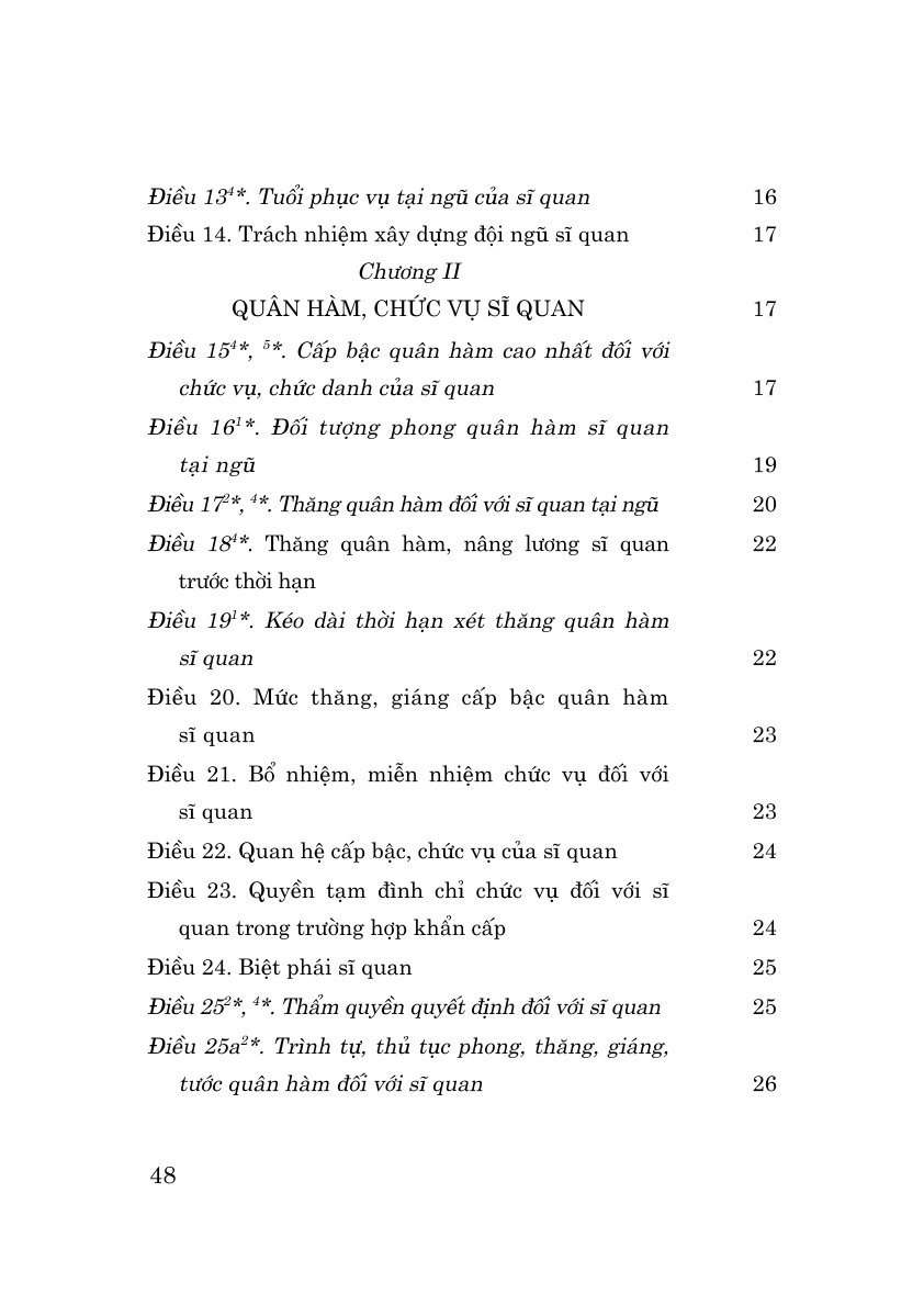 Luật Sĩ quan quân đội nhân dân Việt Nam năm 1999 (sửa  đổi, bổ sung năm 2008, 2014, 2019, 2024, 2025)