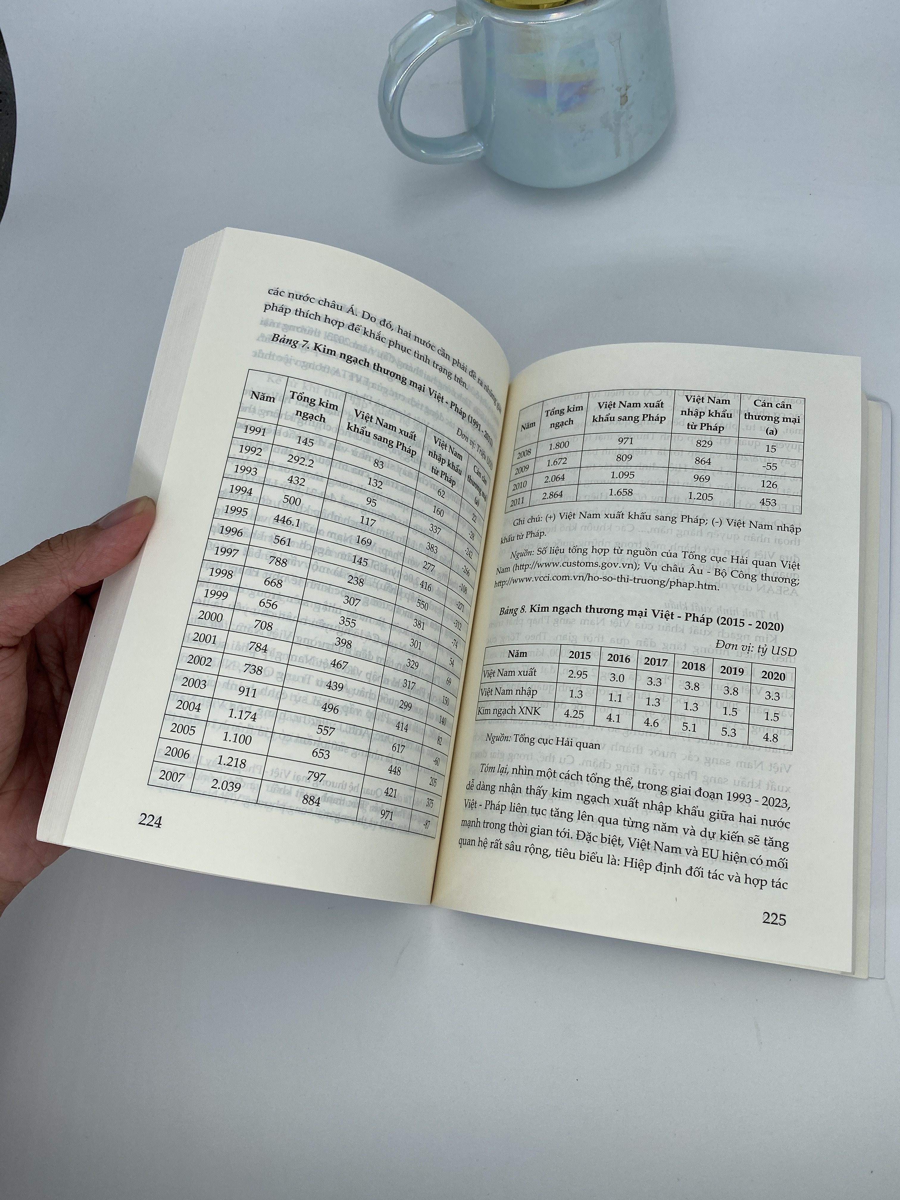 50 năm quan hệ Việt - Pháp (1973 - 2023) (Sách chuyên khảo)