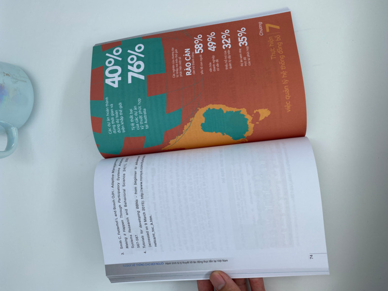 Tư duy hệ thống cho mọi người - Hành trình từ lý thuyết tới tác động thực tiễn tại Việt Nam (Xuất bản lần thứ ba)