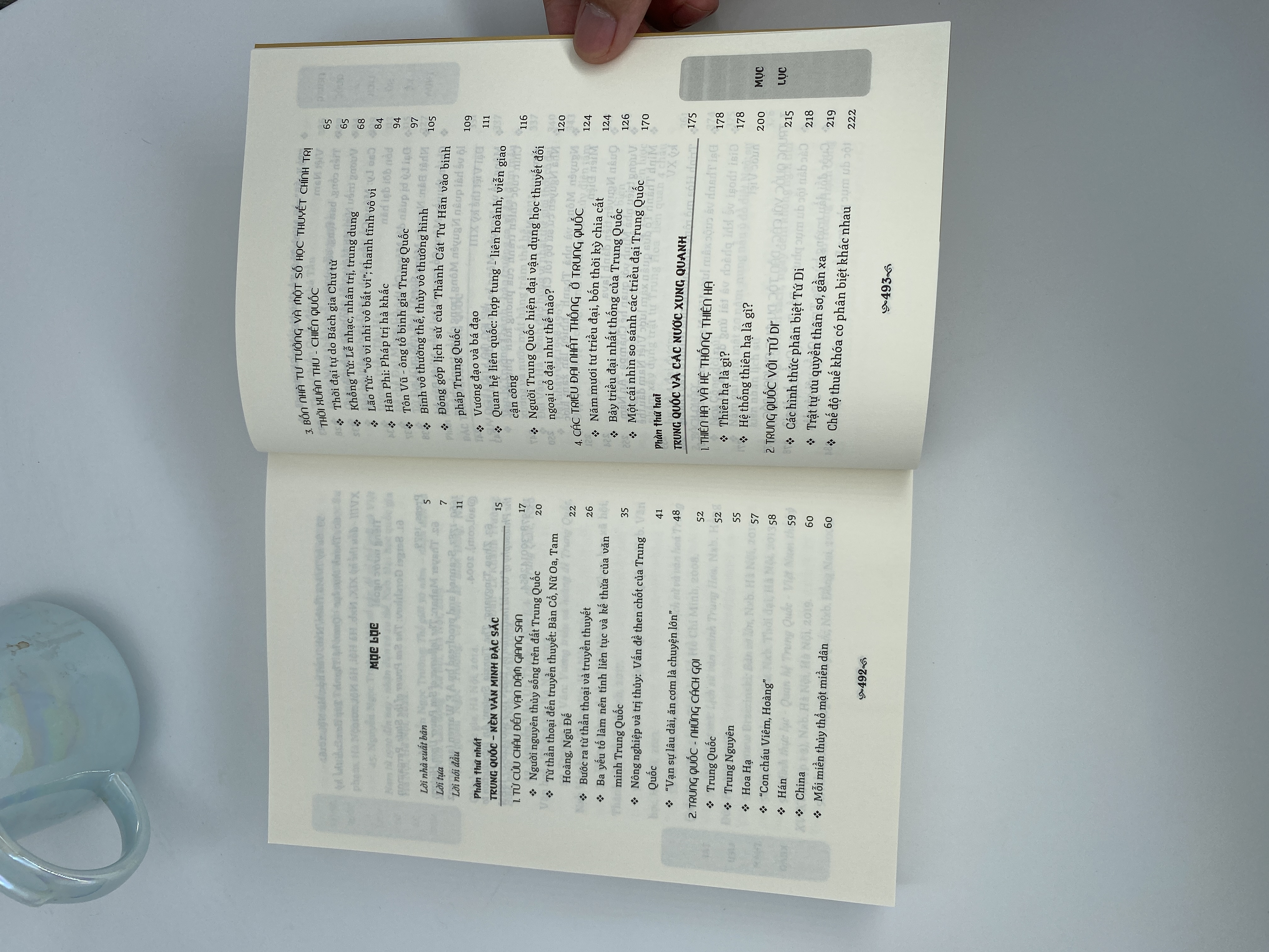 Trung Quốc - Lịch sử kế thừa (Sách tham khảo)