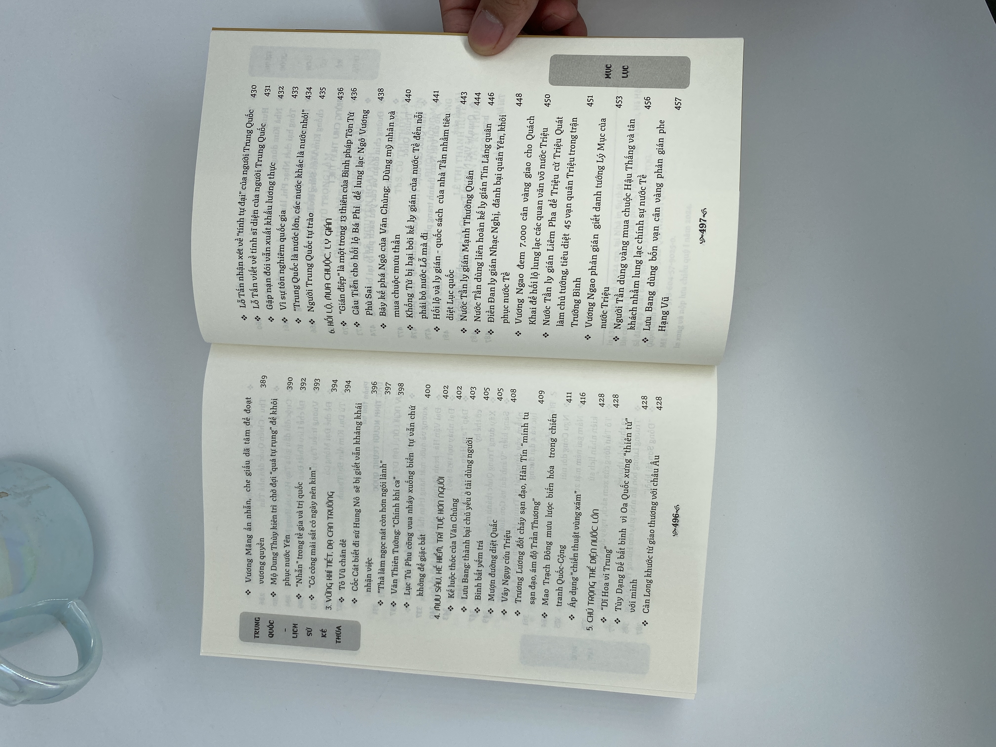 Trung Quốc - Lịch sử kế thừa (Sách tham khảo)