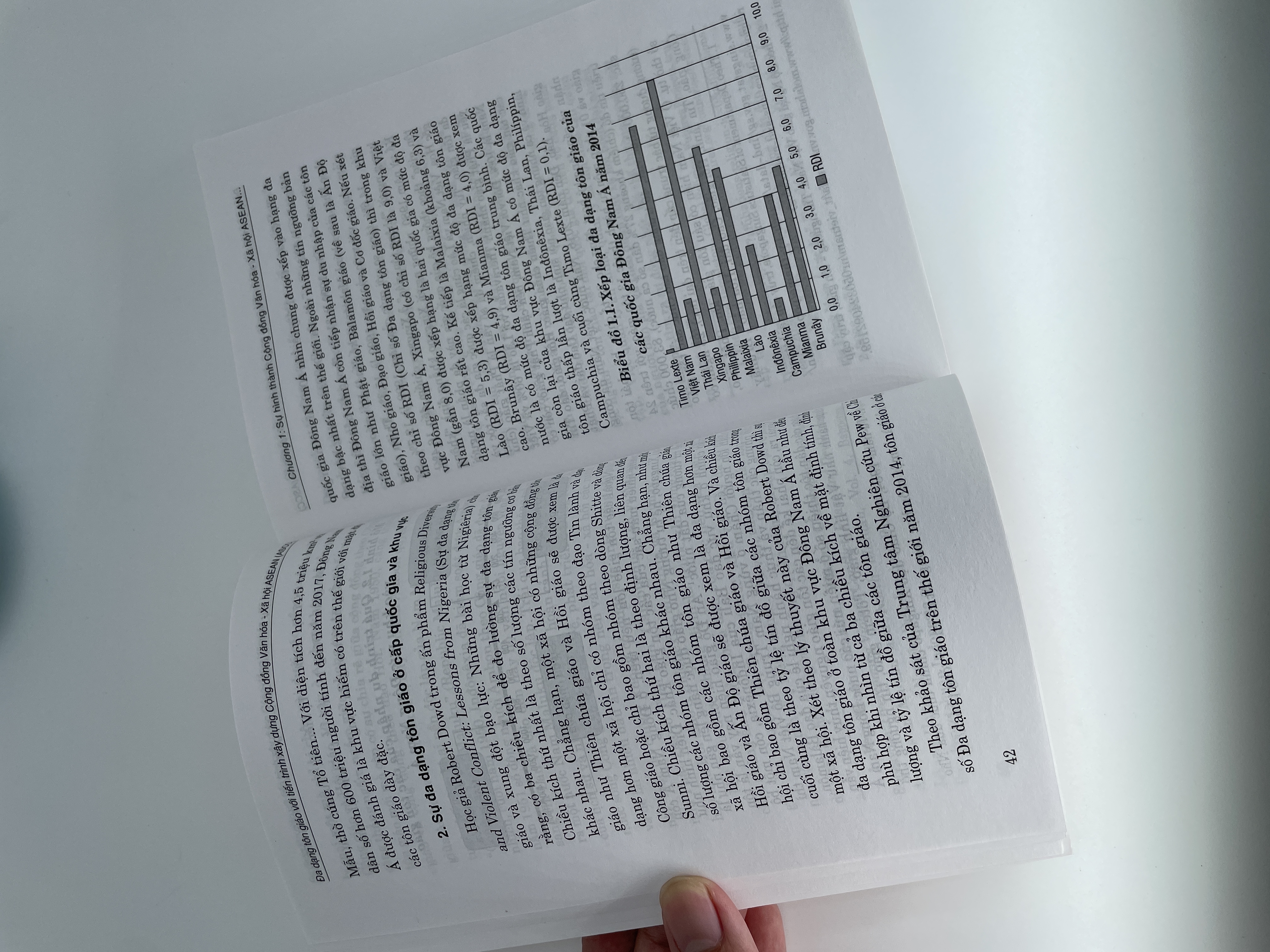 Đa dạng tôn giáo với tiến trình xây dựng cộng đồng văn hóa - xã hội ASEAN (ASCC) (Sách tham khảo)