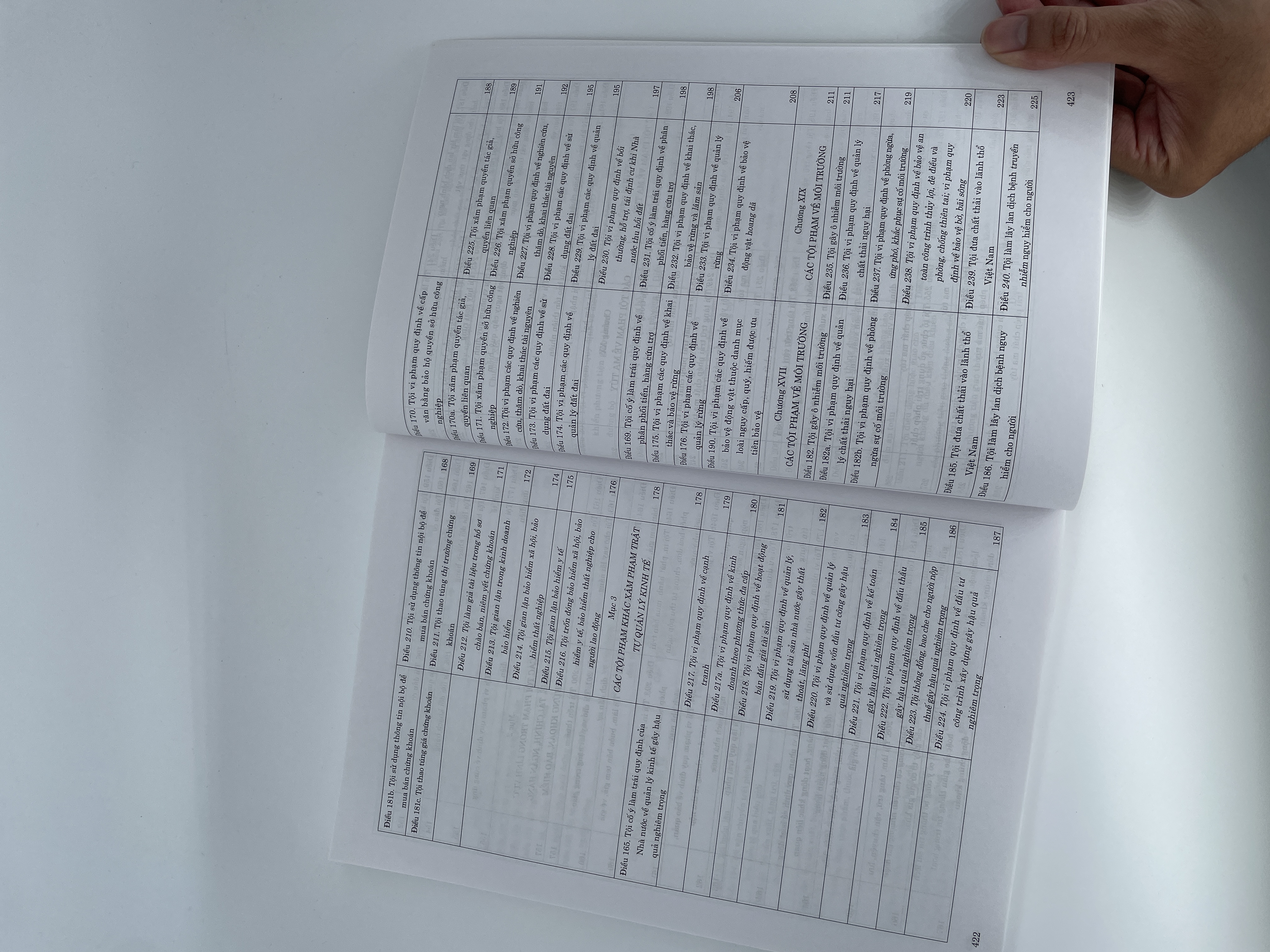 So sánh Bộ luật hình sự năm 2015, sửa đổi, bổ sung năm 2017 với Bộ luật hình sự năm 1999, sửa đổi , bổ sung năm 2009