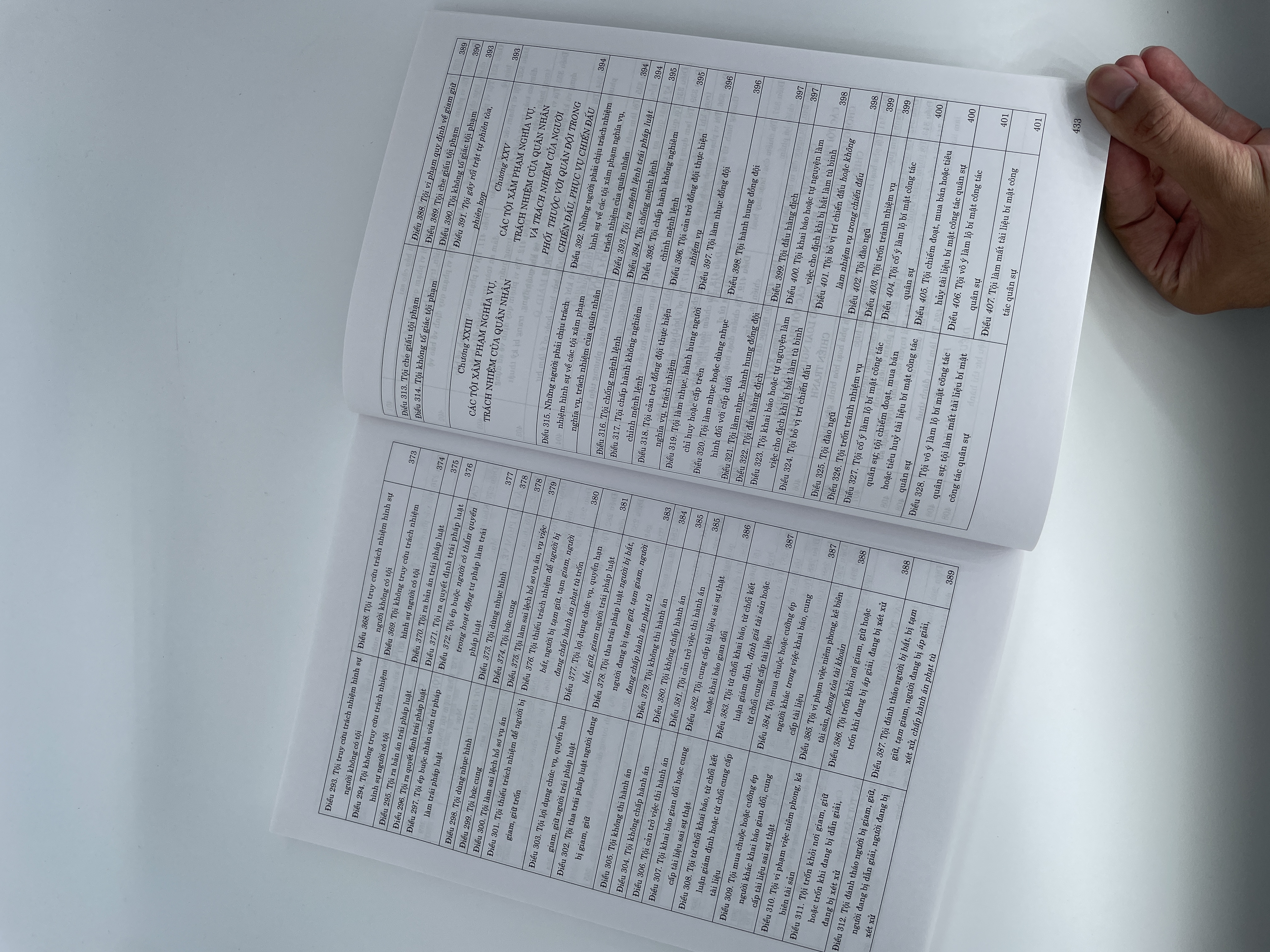 Thi hành Hiến pháp năm 2013 - Thực trạng và những vấn đề đặt ra