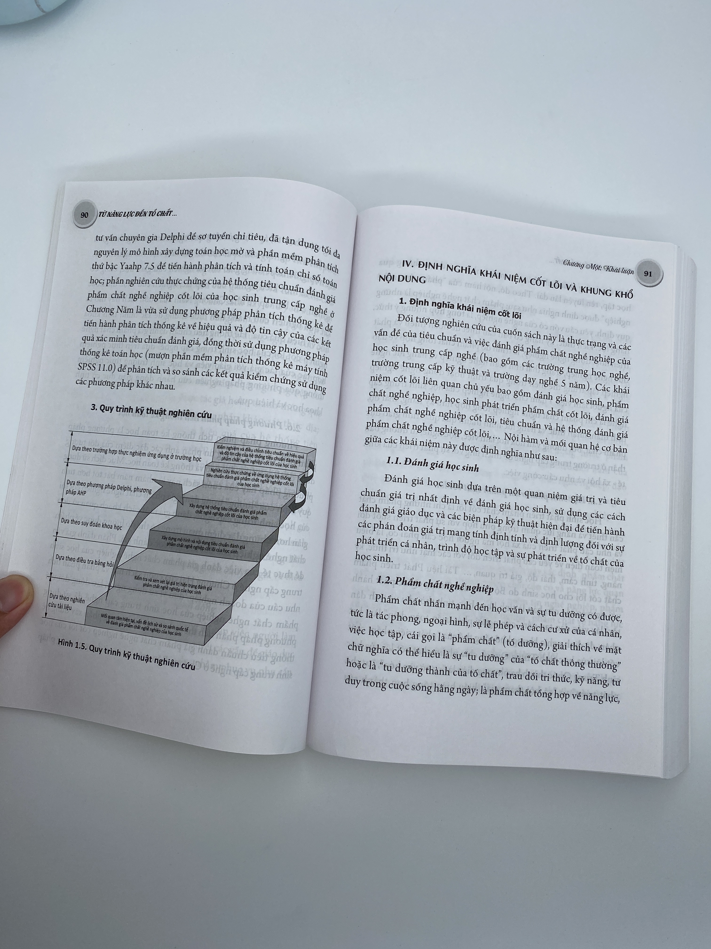 Từ năng lực đến tố chất: Đánh giá và xây dựng hệ thống tiêu chuẩn đánh giá phẩm chất nghề nghiệp cốt lõi của học sinh trường nghề - Lý luận và thực tiễn (Sách tham khảo)